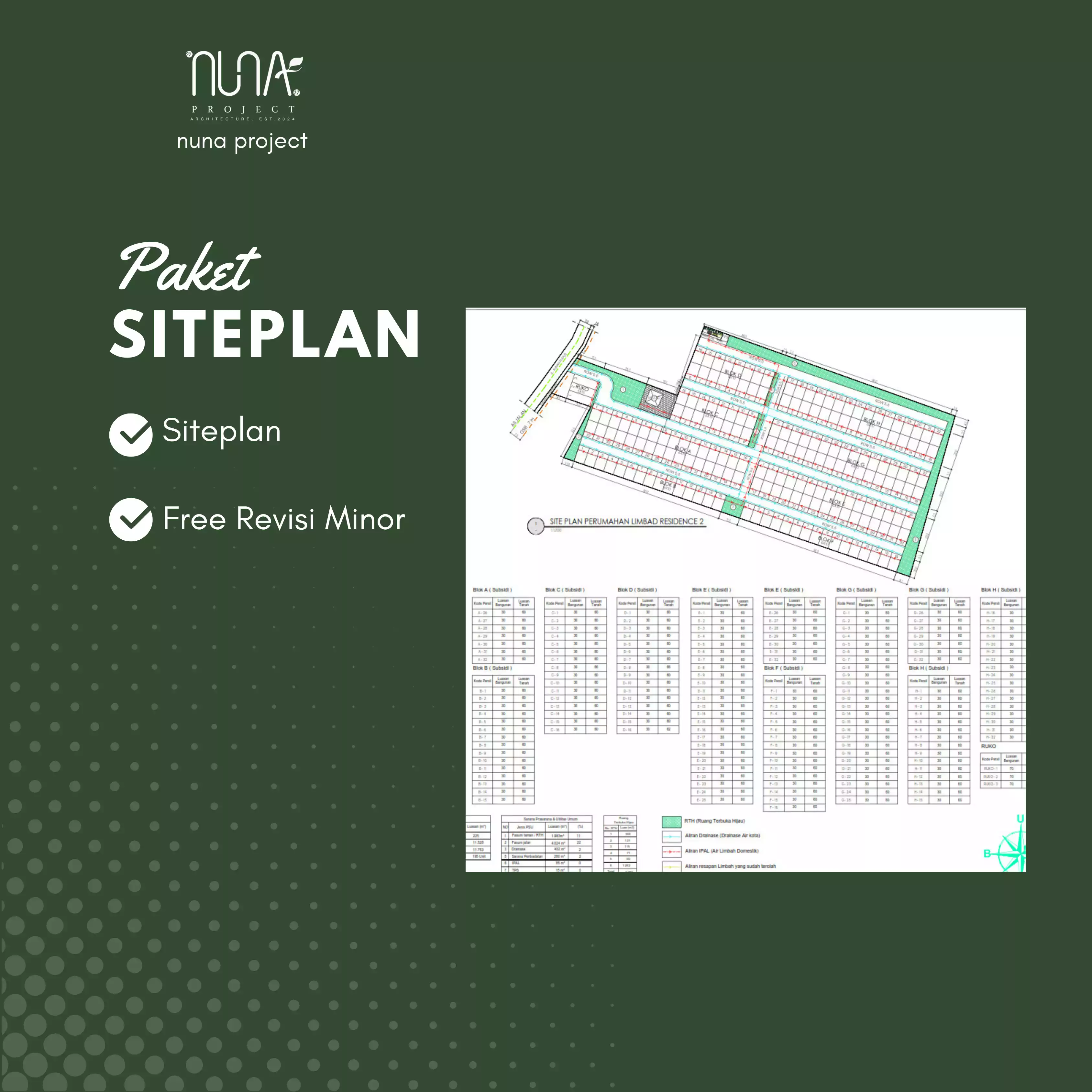 Siteplan